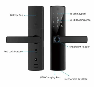 Best Smart Lock 2023